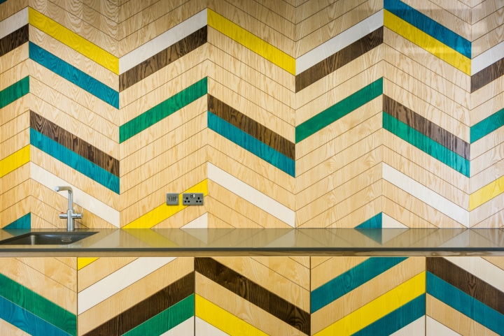 創(chuàng)意辦公空間設(shè)計