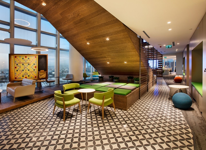 上海辦公室裝修怎樣效果更好？